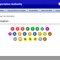 MTA-New York City Transit - Subway Line Information